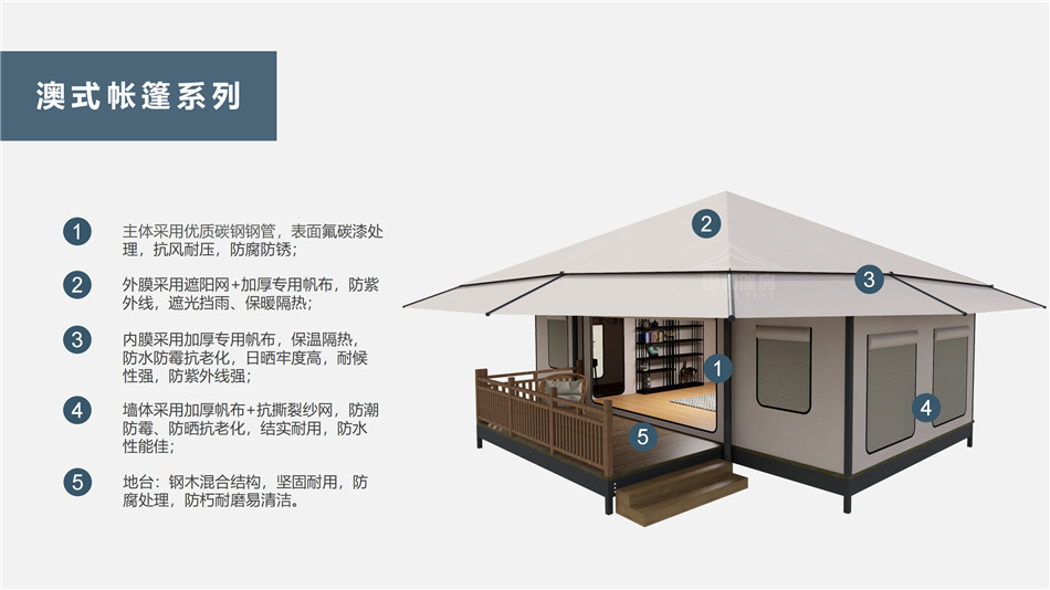 钟山县户外野奢帐篷></p><p>此外，生物荧光照明系统还为户外露营增添了一份别样的乐趣。在夜晚，你可以躺在帐篷里，仰望星空，欣赏着周围闪烁的荧光，仿佛置身于一个神秘的童话世界。孩子们会对这神奇的光芒充满好奇，围绕着帐篷嬉戏玩耍，感受大自然赋予的独特魅力。这种独特的体验，将成为你与家人、朋友之间珍贵的回忆，让户外露营变得更加难忘。</p><p>对于追求高品质户外生活的人们来说，生物荧光照明系统的户外野奢帐篷无疑是一个绝佳的选择。它不仅提供了舒适的住宿环境，还为你带来了与自然亲密接触的独特机会。在这个快节奏的时代，让我们放慢脚步，走进大自然，感受生物荧光照明系统带来的奇妙夜晚，开启一场别样的户外野奢之旅。</p><p>随着技术的不断进步，相信生物荧光照明系统将会在未来的户外领域得到更广泛的应用。它将为更多的人带来独特的户外体验，让我们在享受自然的同时，也能领略到科技与自然相结合的无限魅力。让我们一起期待这个充满奇幻光芒的未来户外世界，迎接更多惊喜与美好的到来。</p>    </article>
    <span class=